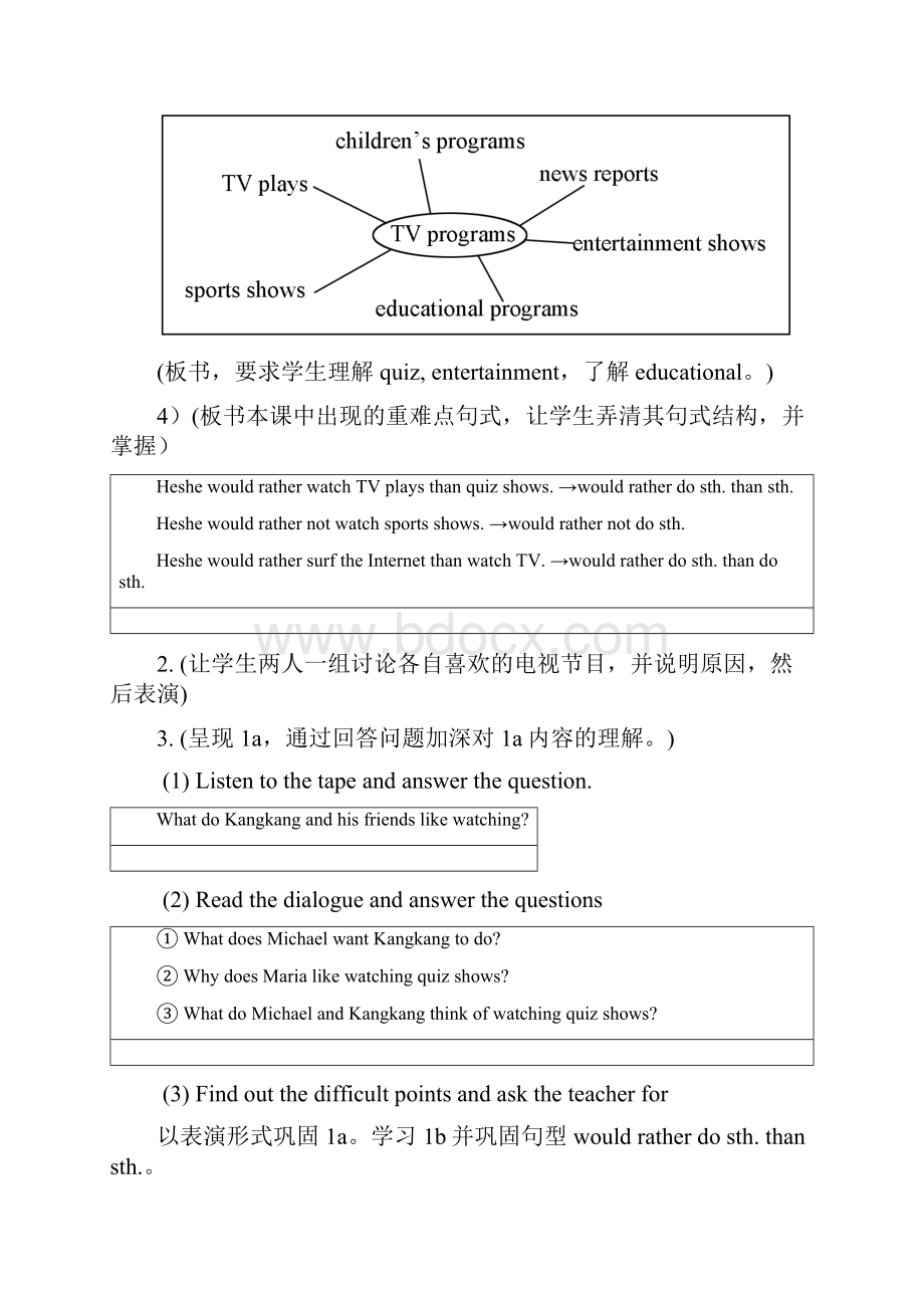 仁爱版八年级英语下册第六单元教案.docx_第2页