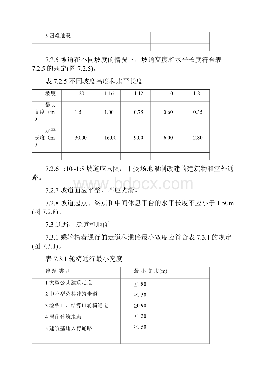 建筑工程管理城市道路和建筑物无障碍设计规范.docx_第3页