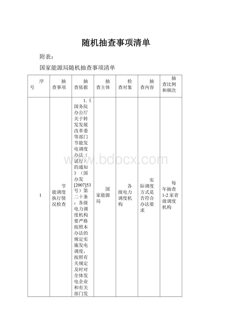 随机抽查事项清单.docx