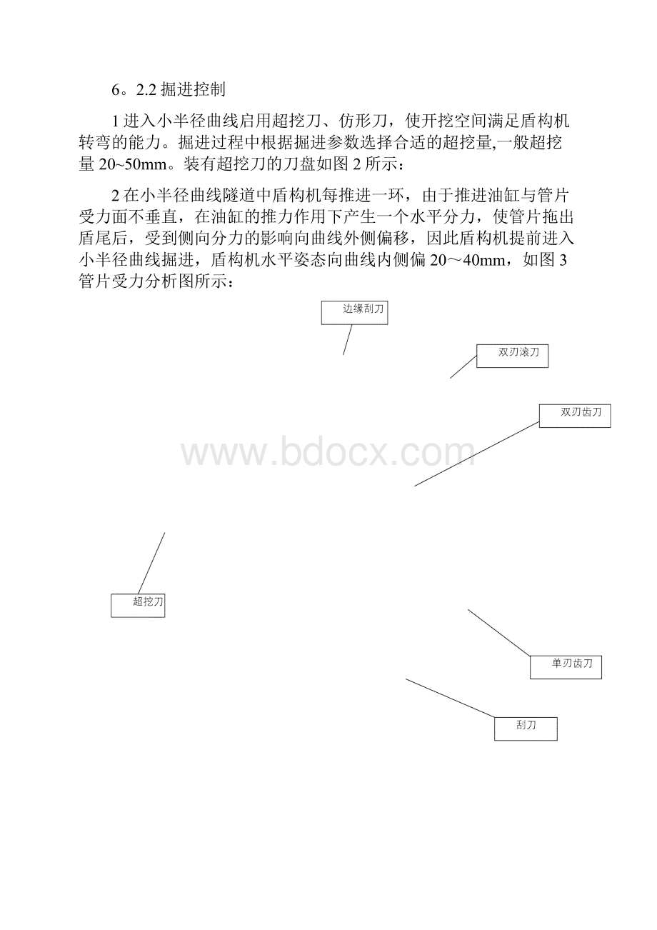 施工管理小半径曲线隧道盾构施工工艺汇编.docx_第3页