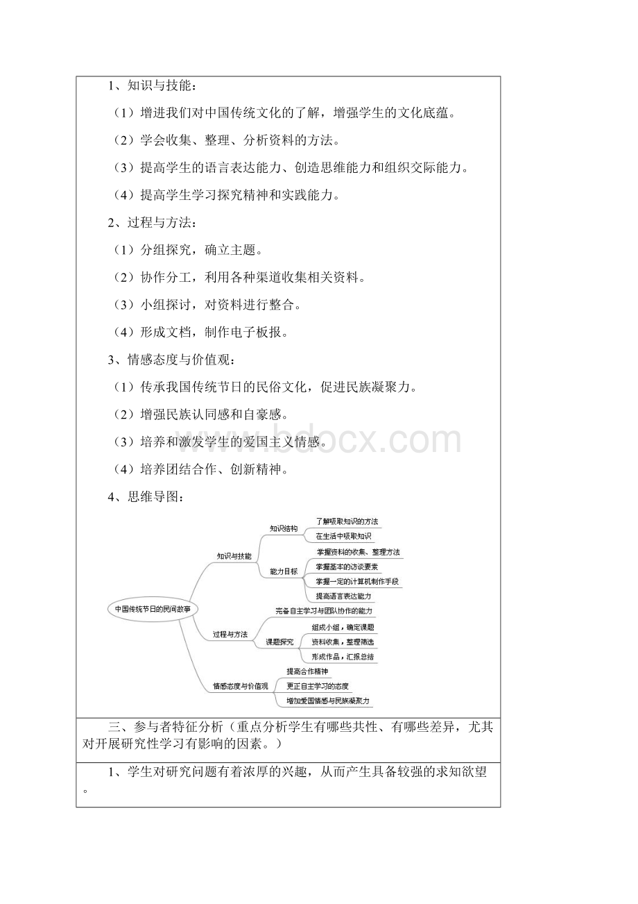 中国传统节日的民间故事.docx_第2页