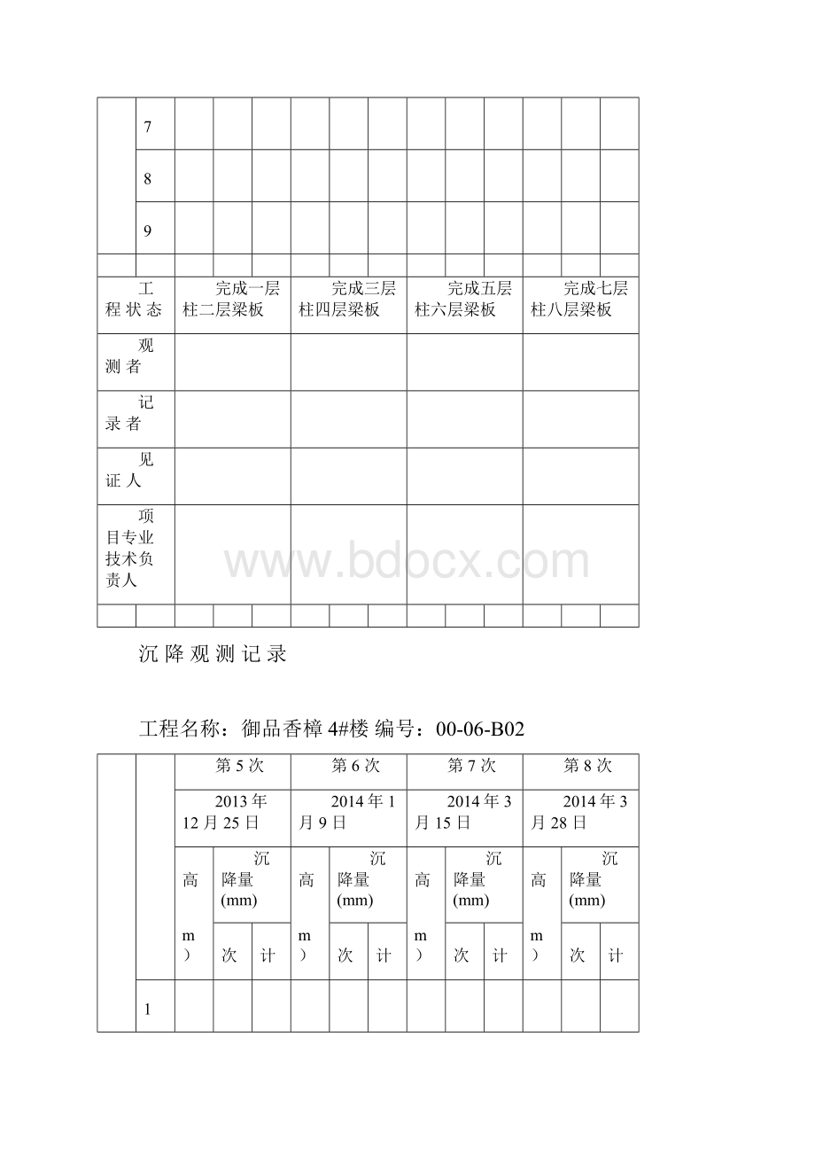 沉降观测记录表格模板.docx_第2页