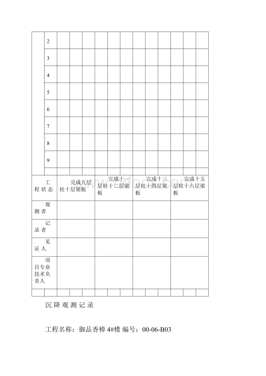 沉降观测记录表格模板.docx_第3页