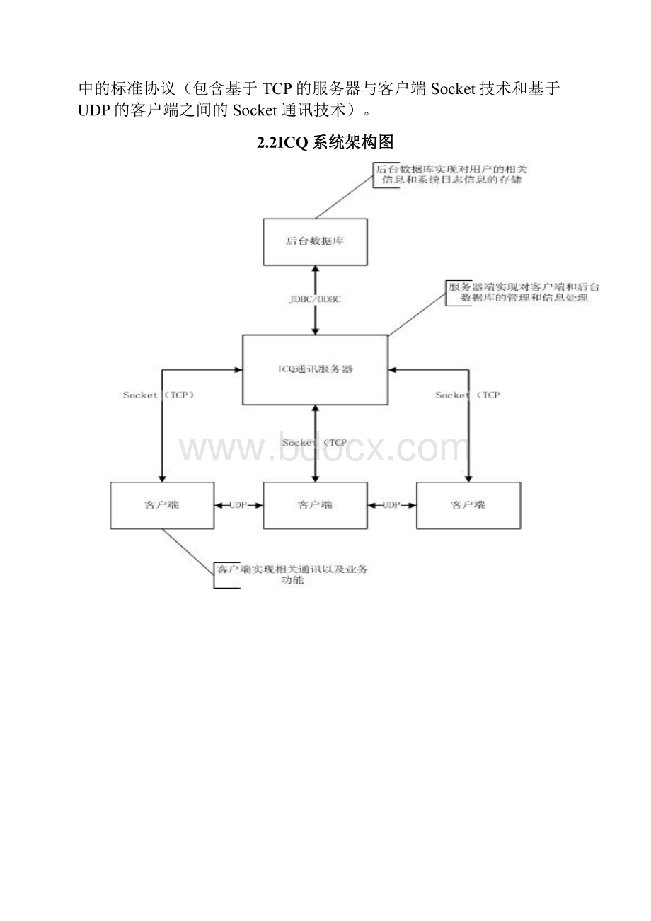 ICQ系统软件体系结构大作业.docx_第3页