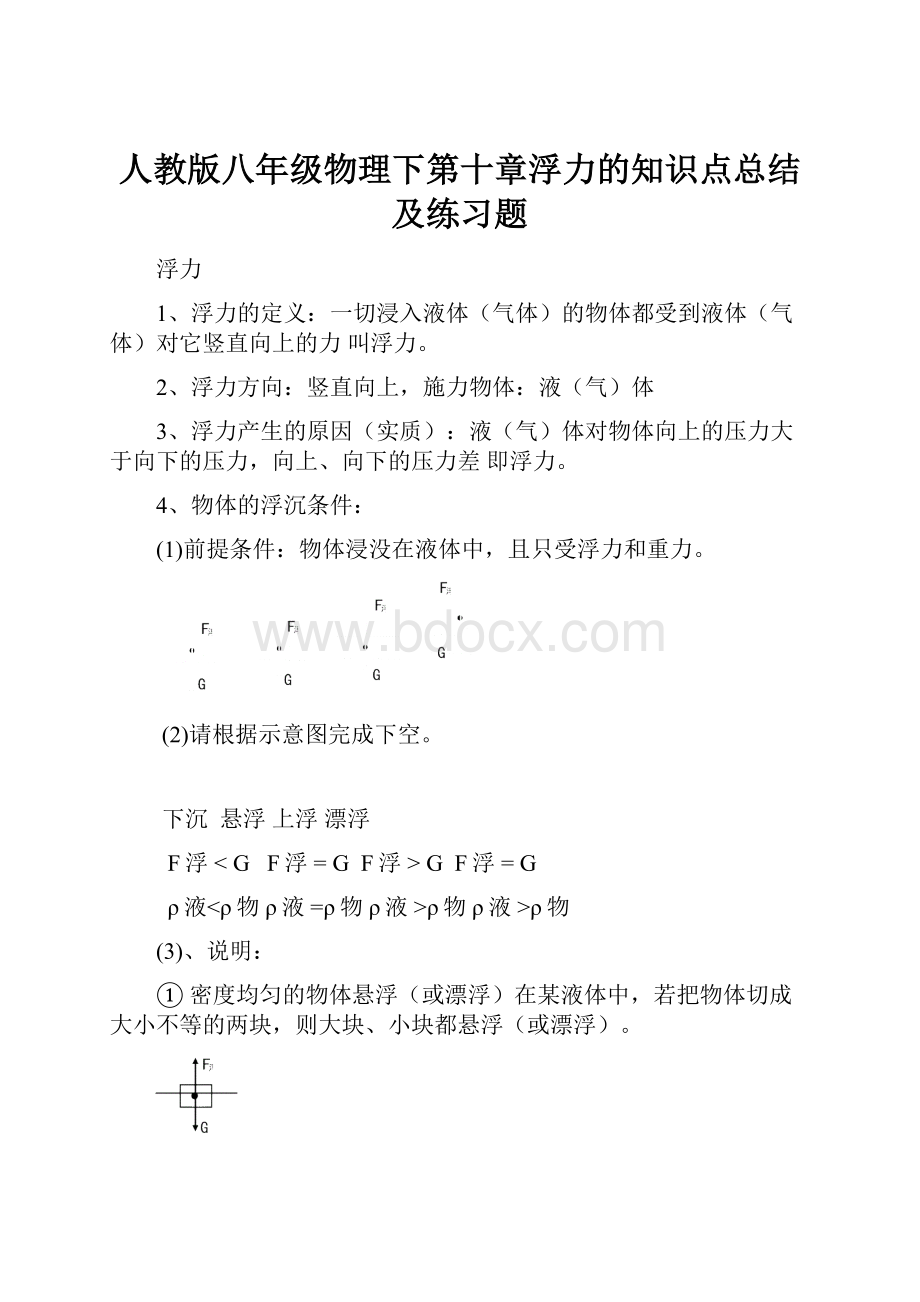 人教版八年级物理下第十章浮力的知识点总结及练习题.docx_第1页