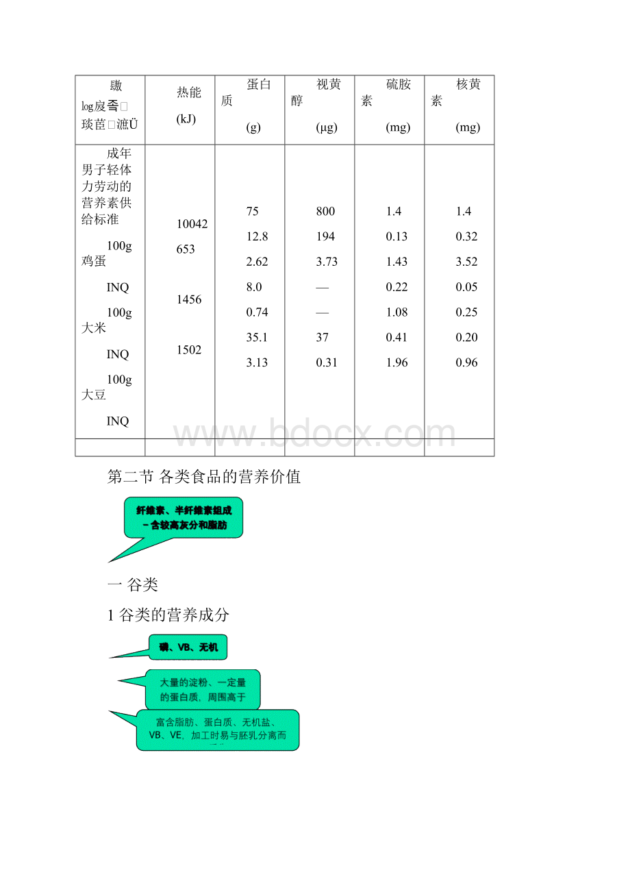 营养与食品学第三章.docx_第2页