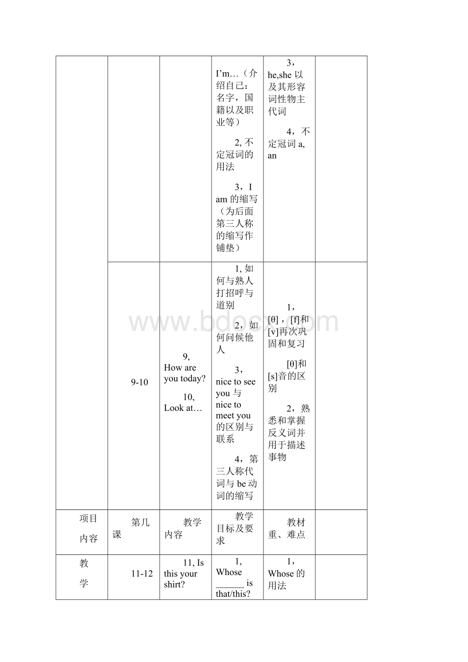 新概念一册教学重难点.docx_第3页