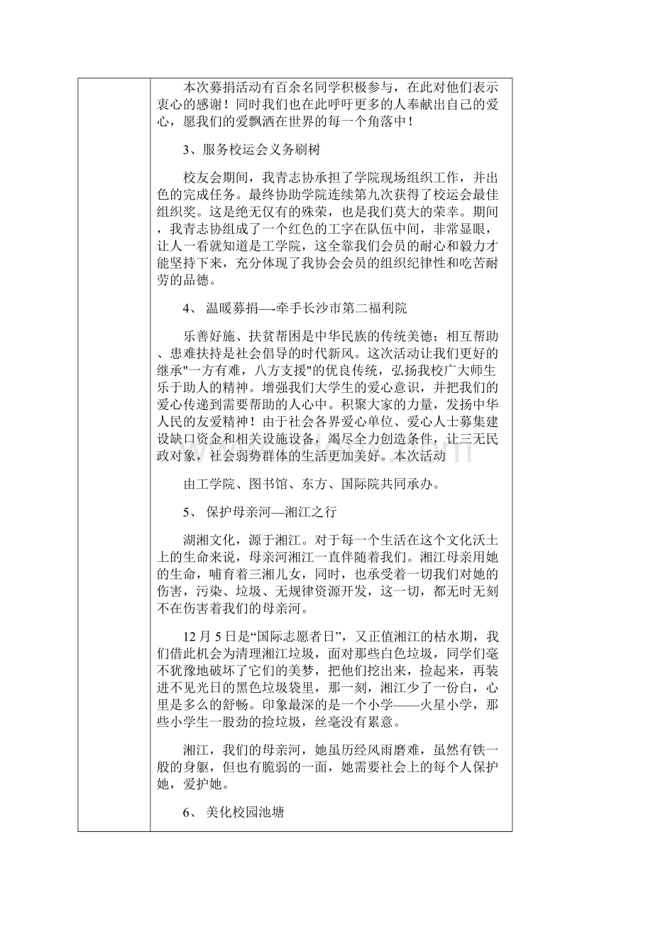 优秀青志协申请表.docx_第2页