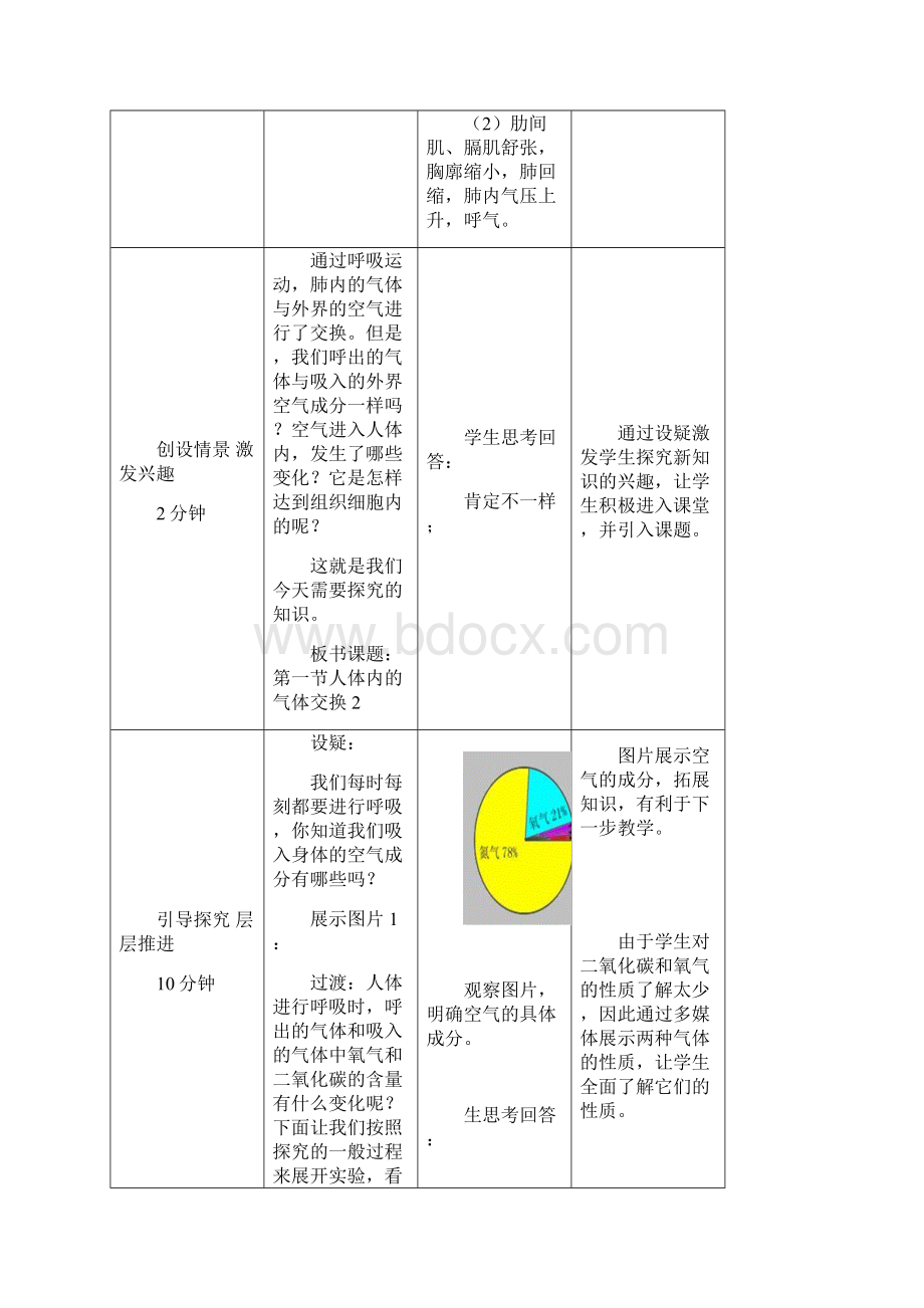 人体与外界的气体交换第二课时资料.docx_第3页