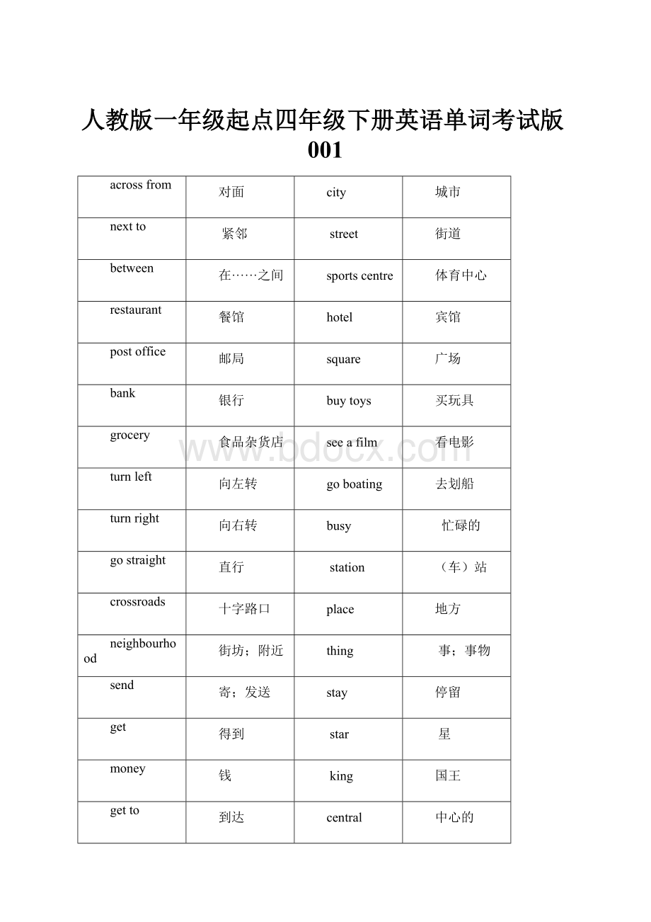 人教版一年级起点四年级下册英语单词考试版001.docx