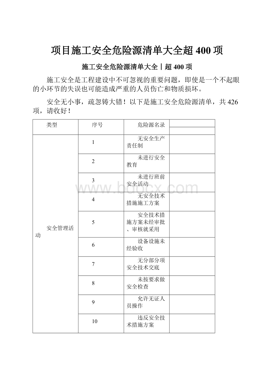 项目施工安全危险源清单大全超400项.docx