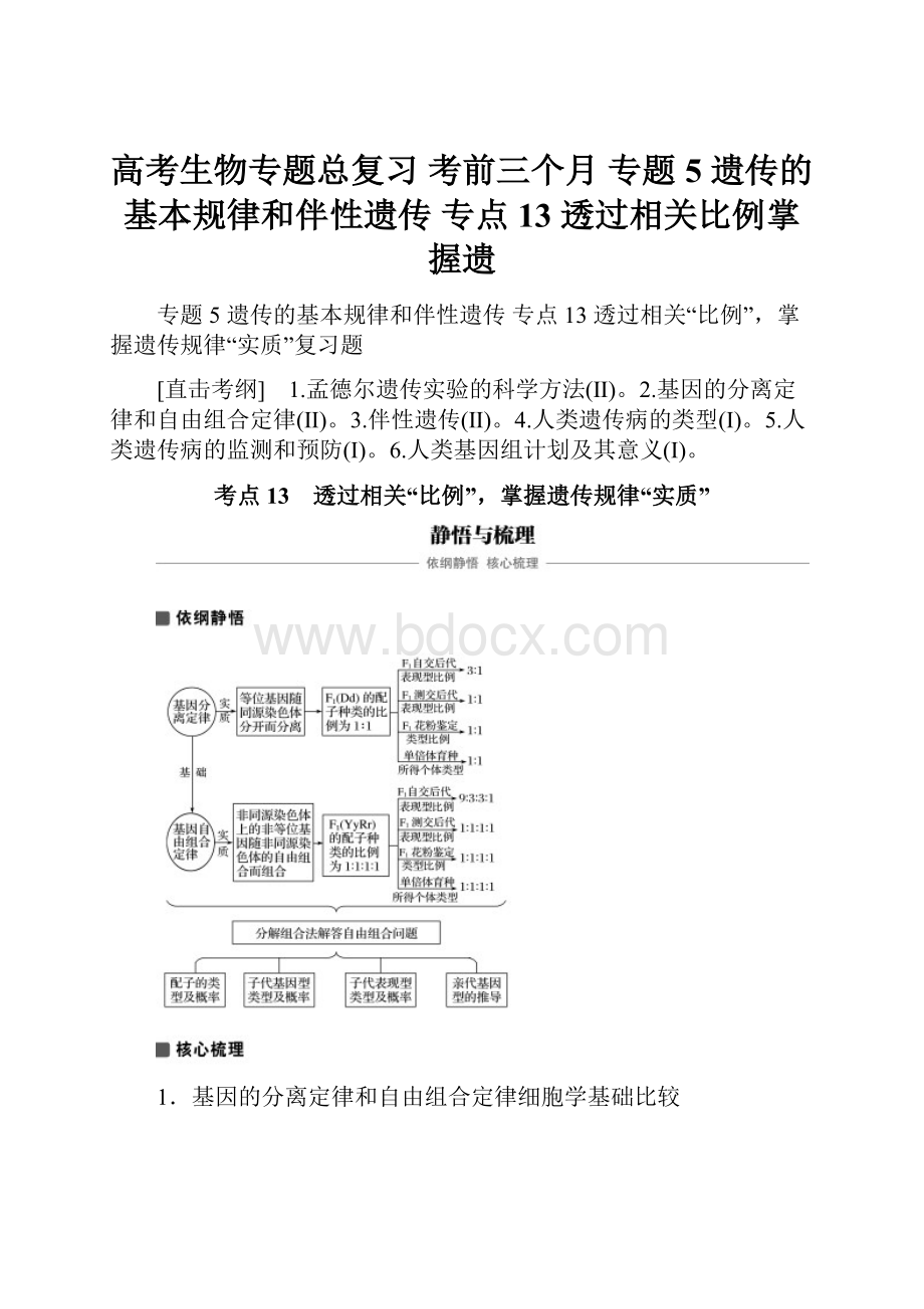 高考生物专题总复习 考前三个月 专题5 遗传的基本规律和伴性遗传 专点13 透过相关比例掌握遗.docx_第1页