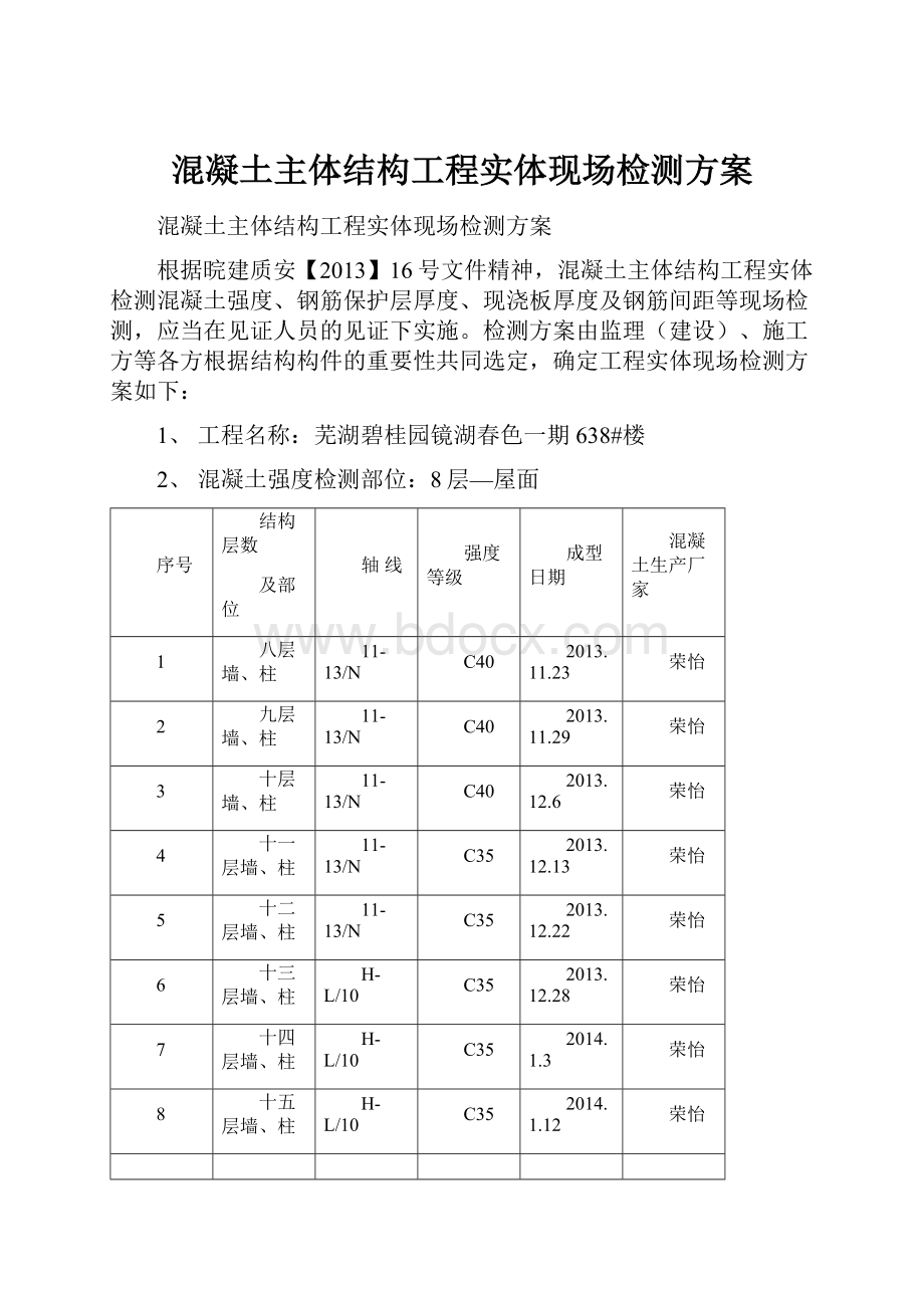 混凝土主体结构工程实体现场检测方案.docx_第1页