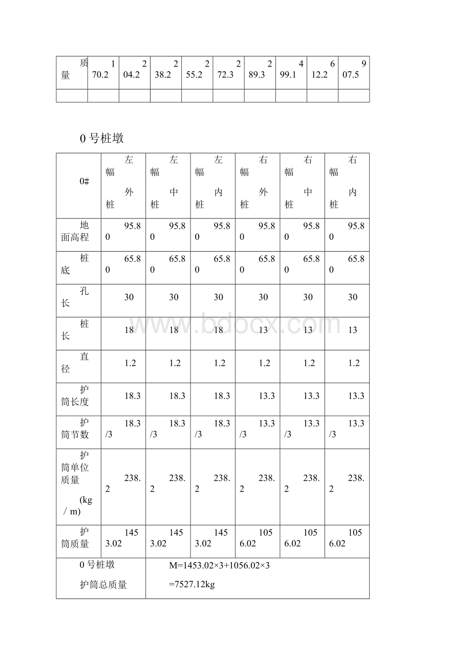 桩基础.docx_第2页