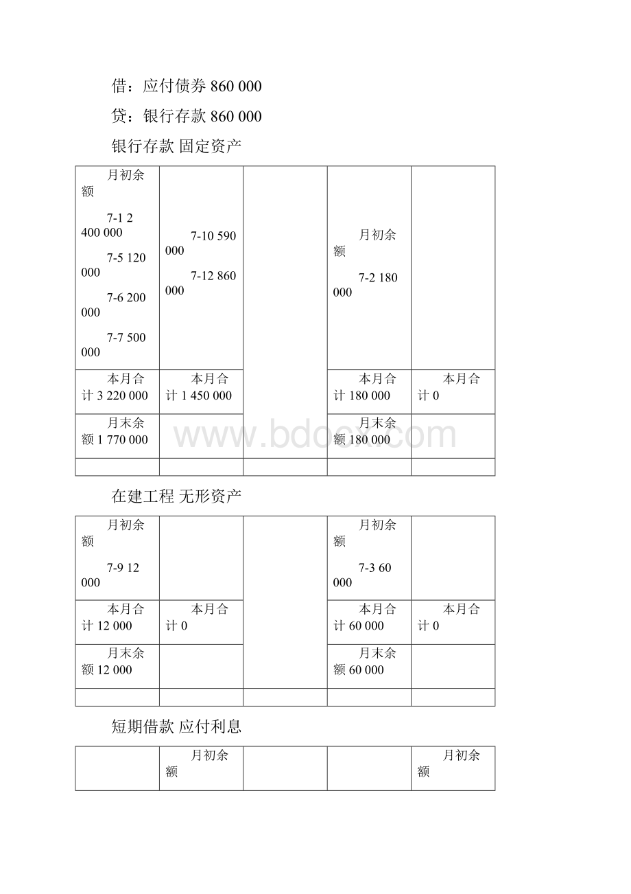 资料第七章一般企业主要交易和事项的账务处理例题讲解版.docx_第3页