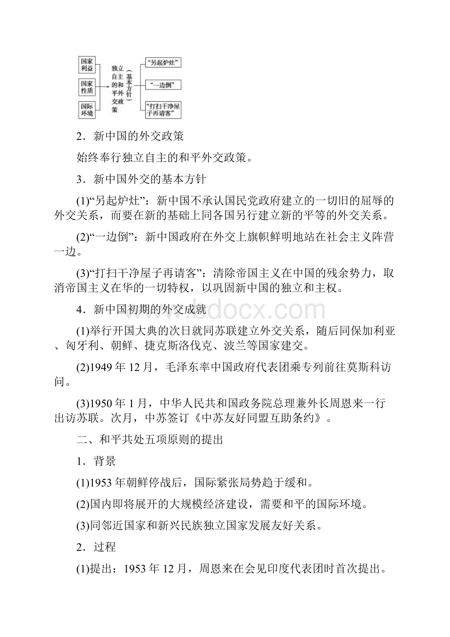 人民版历史必修一重难点解析51课.docx_第2页