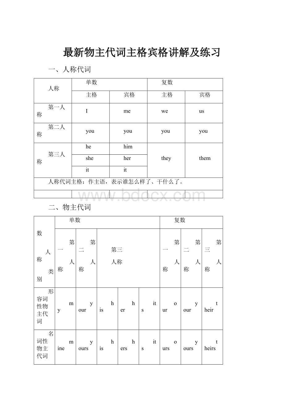 最新物主代词主格宾格讲解及练习.docx_第1页