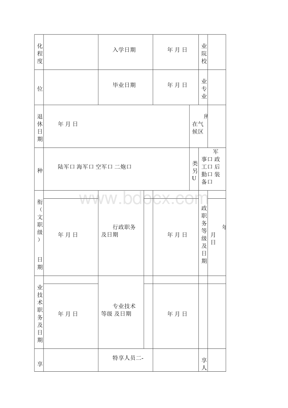 军人保障卡个人信息登记表干部.docx_第2页