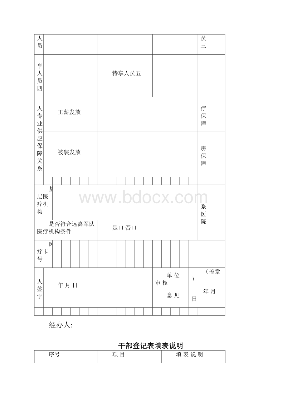 军人保障卡个人信息登记表干部.docx_第3页