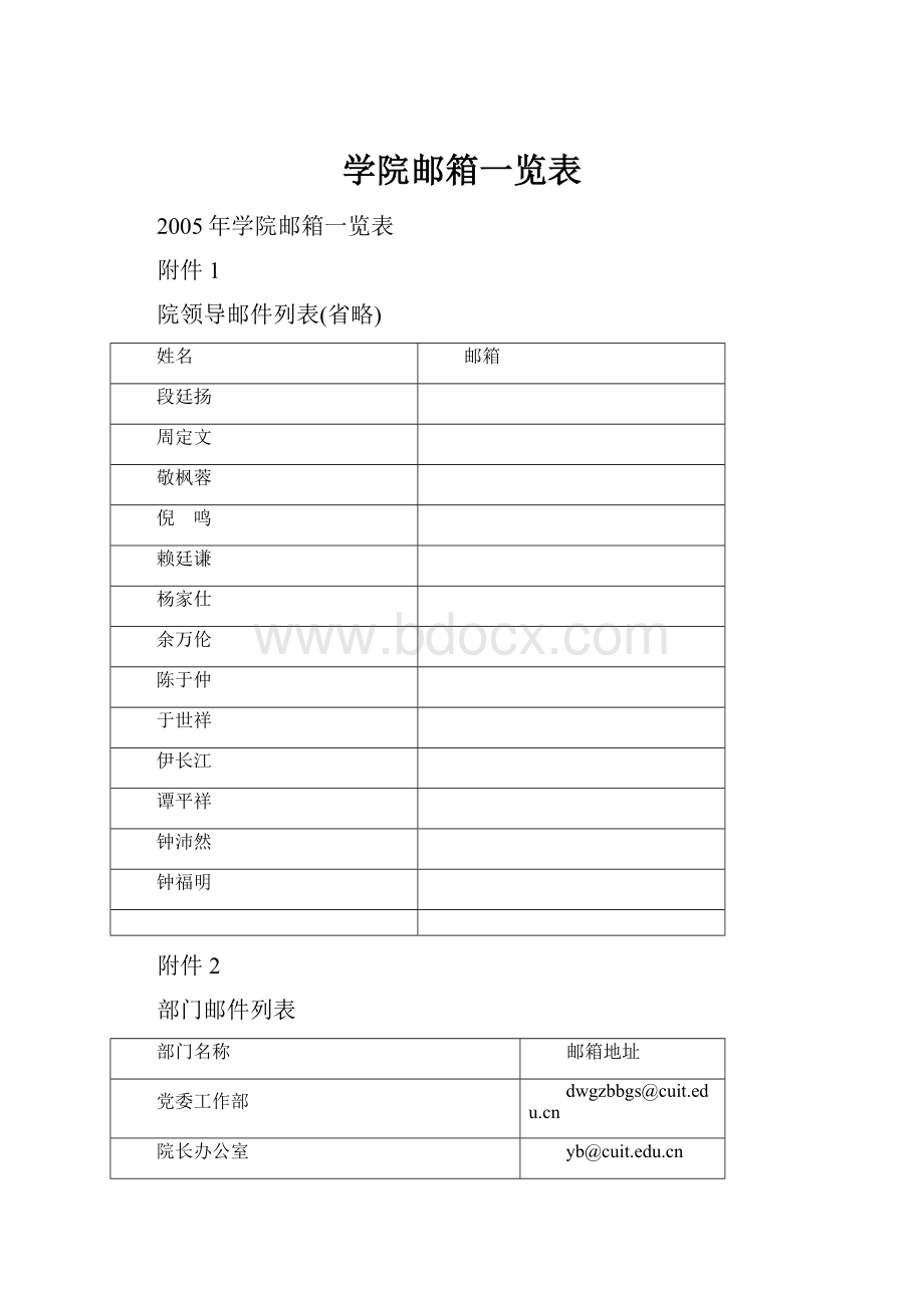 学院邮箱一览表.docx_第1页