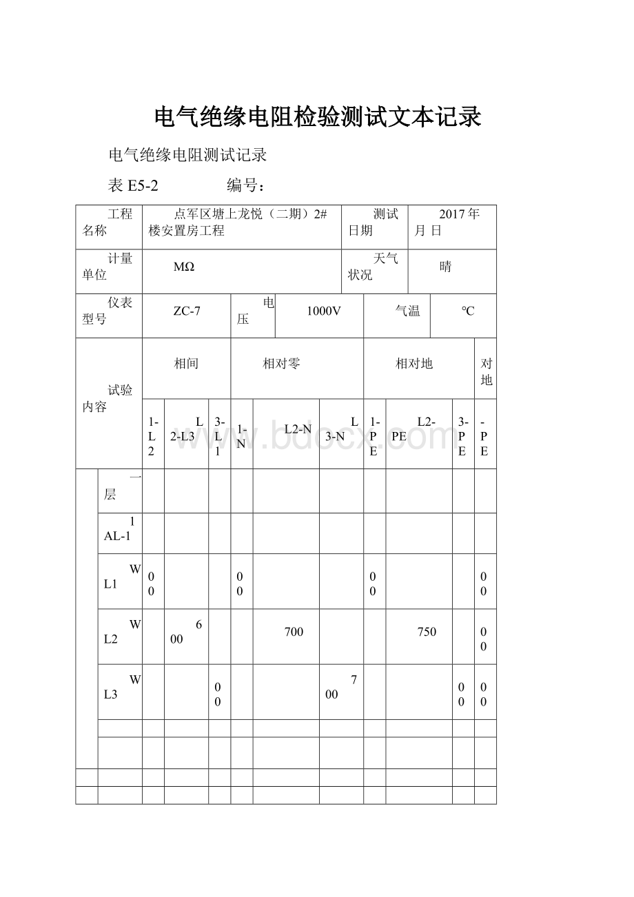 电气绝缘电阻检验测试文本记录.docx_第1页