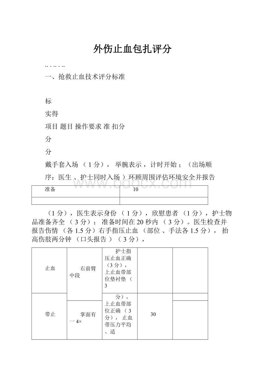 外伤止血包扎评分.docx_第1页