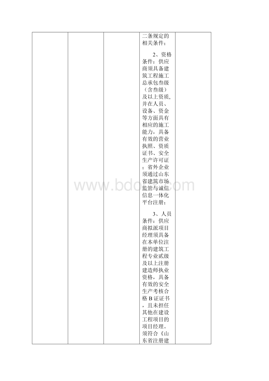 山东泰安第十九中学塑胶地面铺设项目.docx_第2页