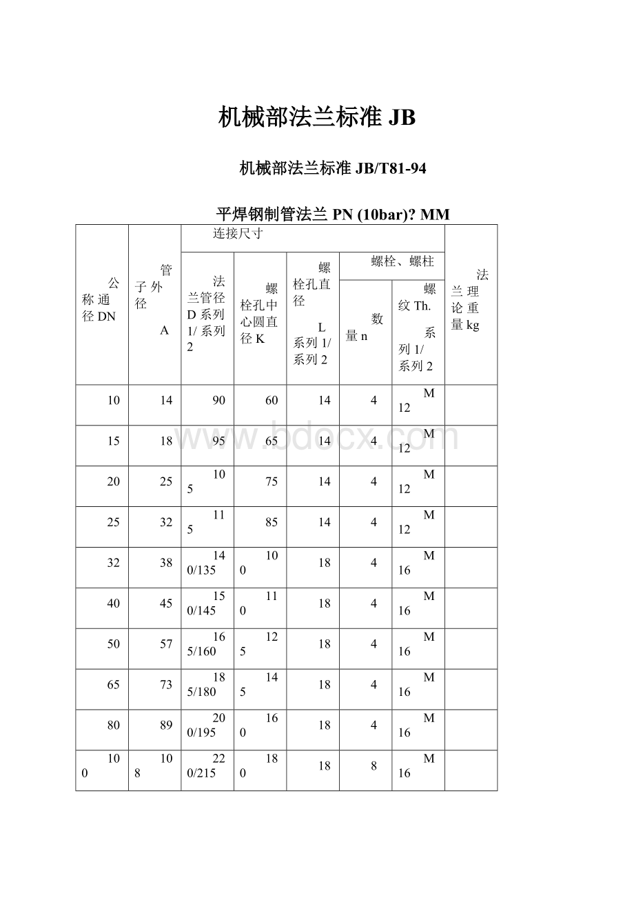 机械部法兰标准JB.docx