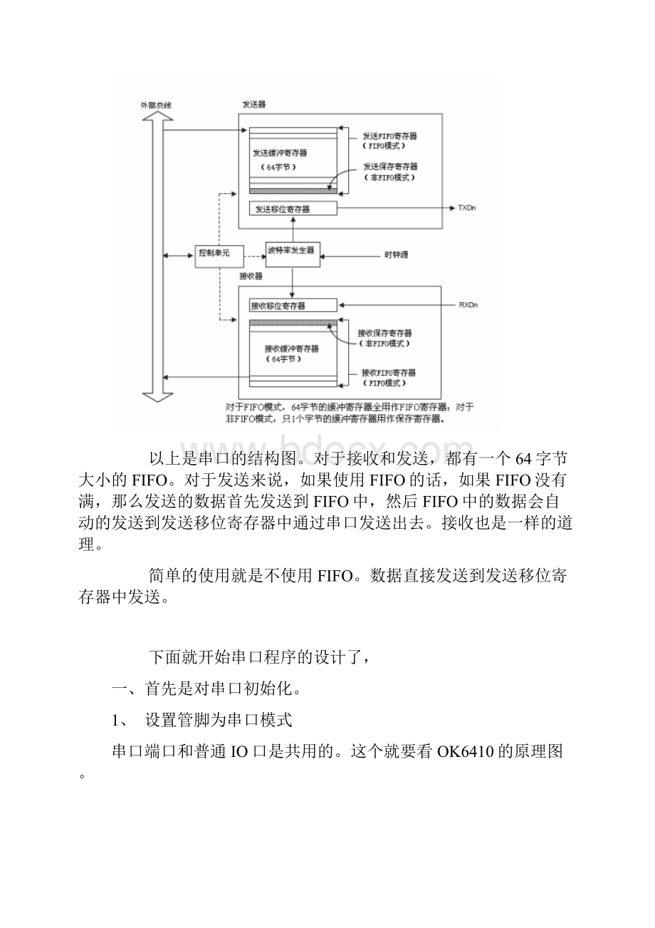 实验六 UART.docx_第2页