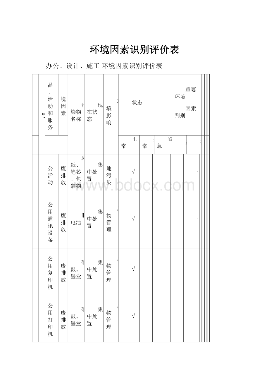 环境因素识别评价表.docx_第1页