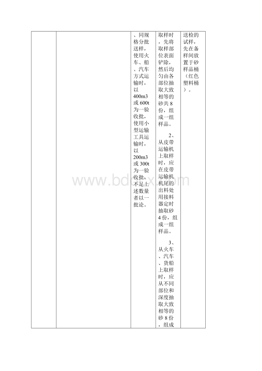 湛江市建筑工程质量检测站送检规定.docx_第2页