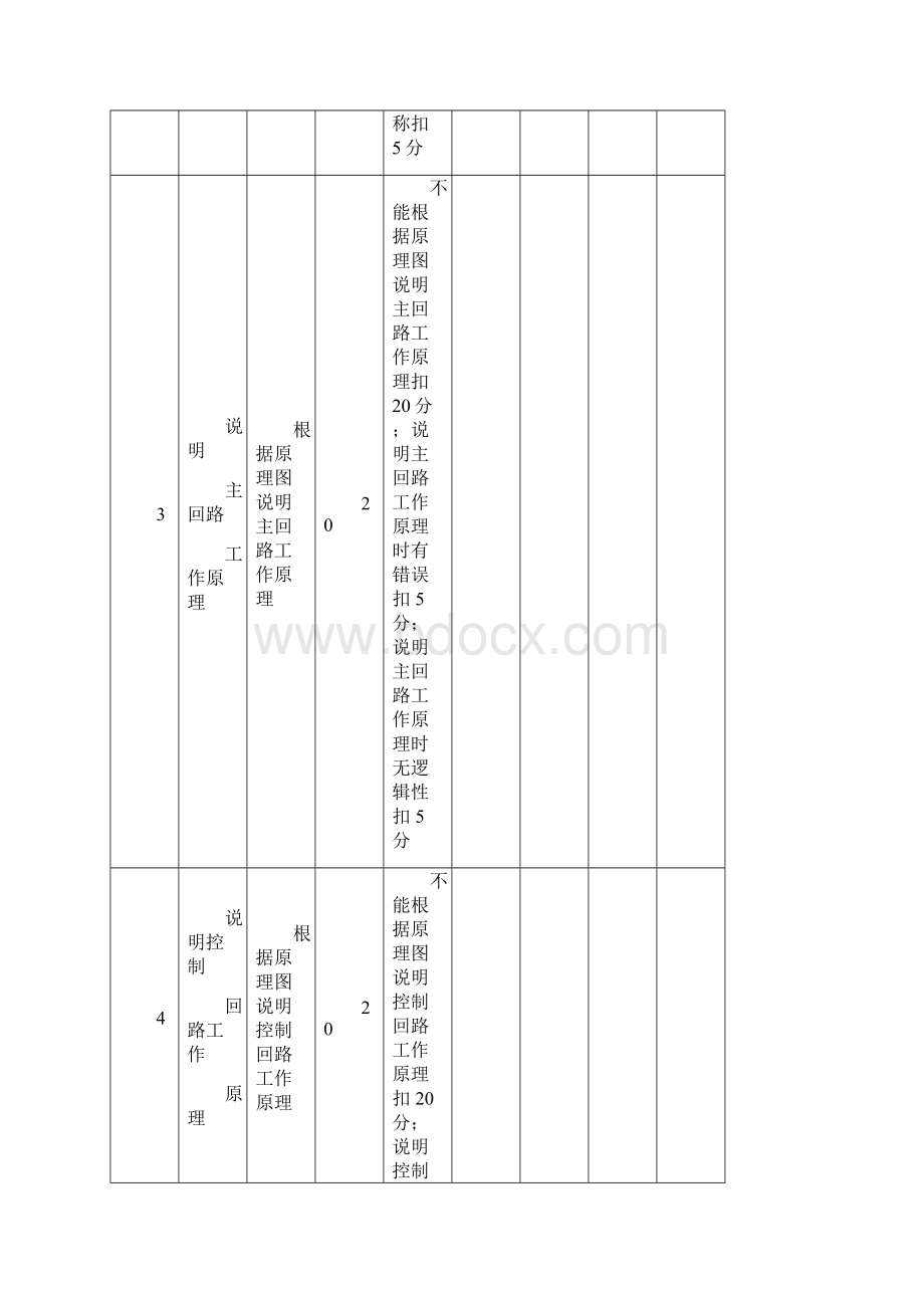 职业技能鉴定试题集维修电工技师技能.docx_第3页