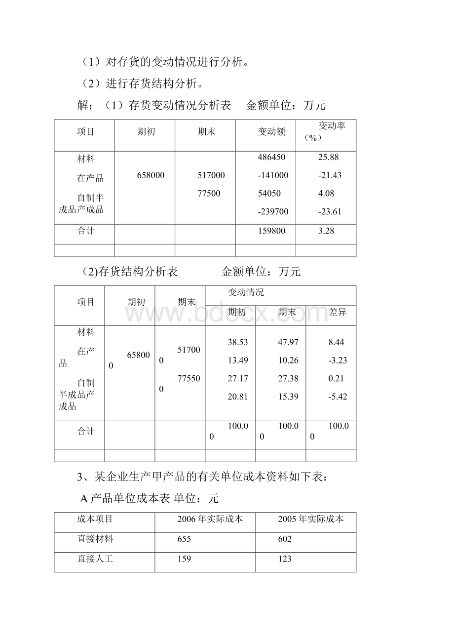 财务报表分析复习题大题答案.docx_第3页