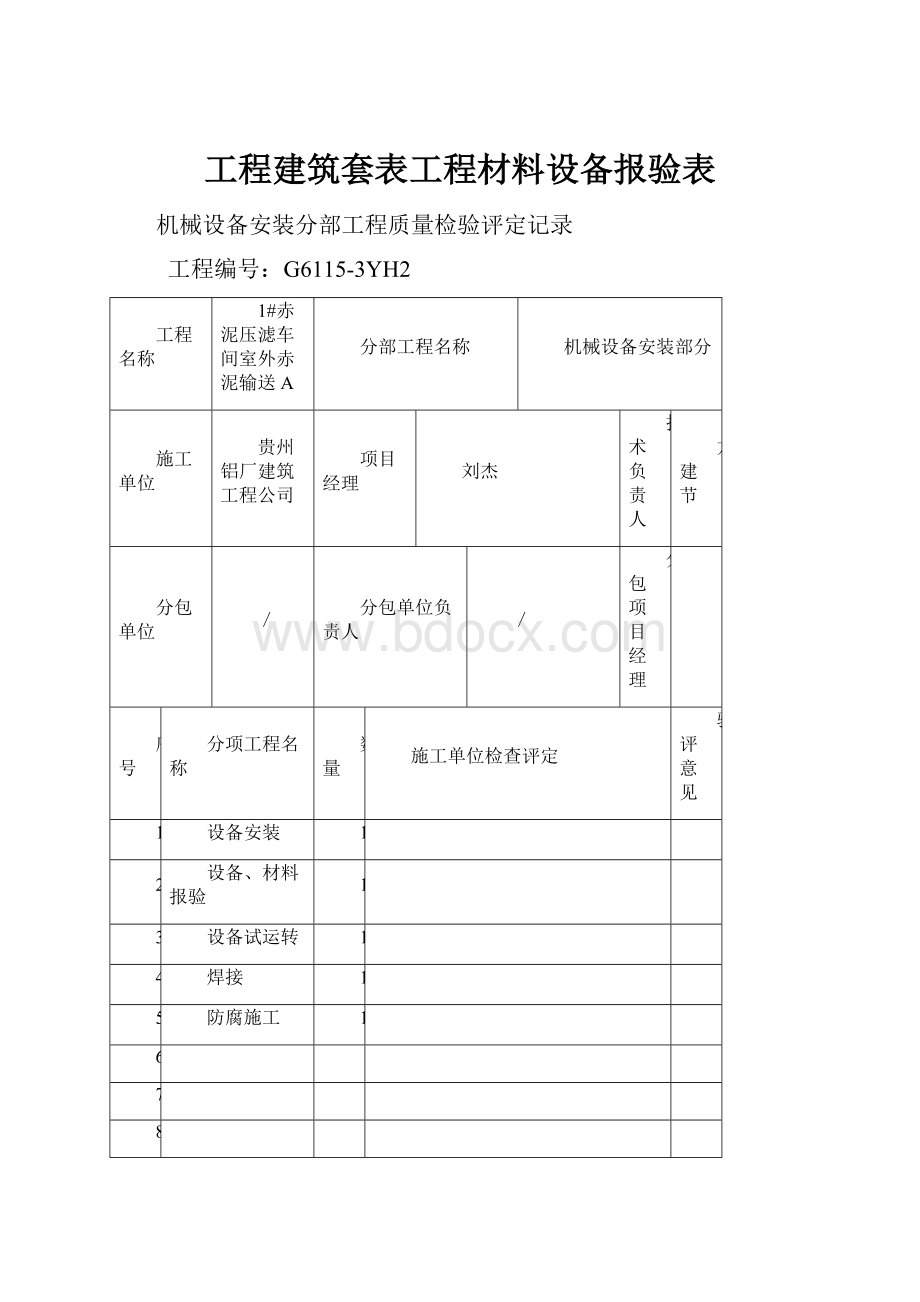 工程建筑套表工程材料设备报验表.docx_第1页