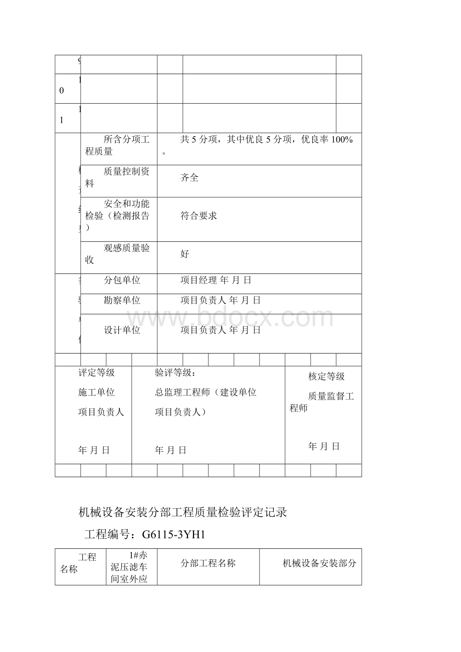 工程建筑套表工程材料设备报验表.docx_第2页