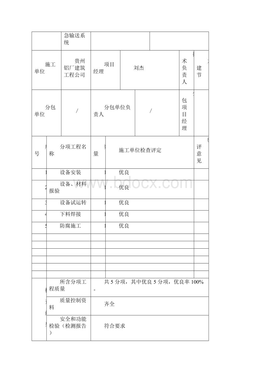 工程建筑套表工程材料设备报验表.docx_第3页