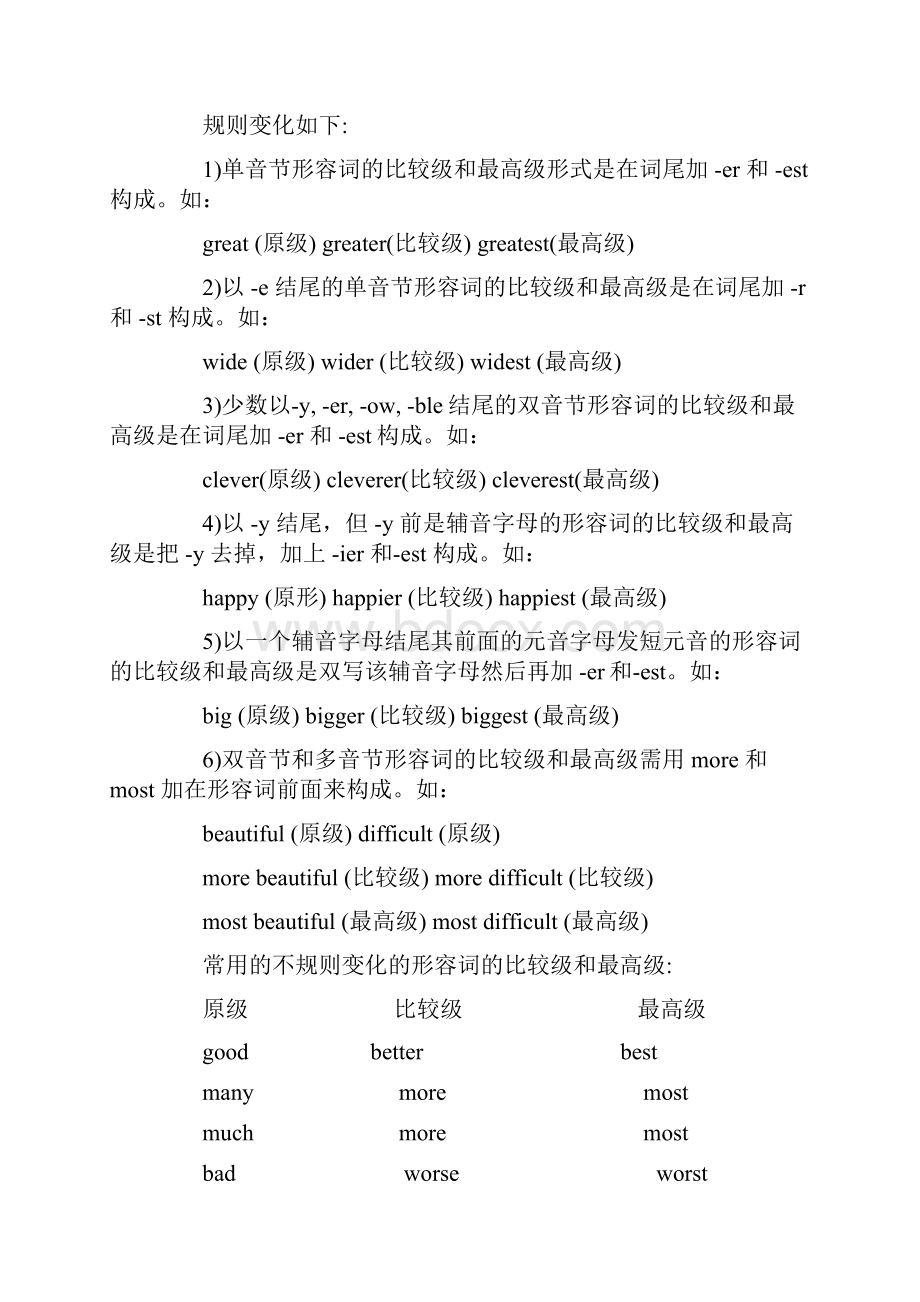 合集外研版八年级英语上册 Module4 重点知识讲解+同步验收练习+单元跟踪练习.docx_第3页