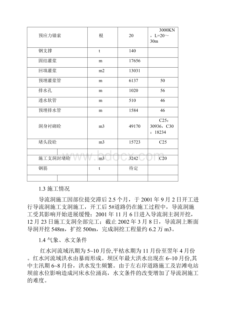 导流洞施工方案.docx_第2页