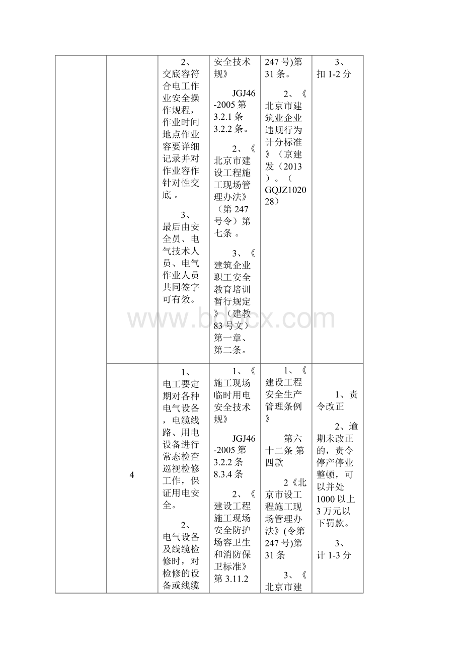 施工现场现场临时用电安全管理控制要点.docx_第3页