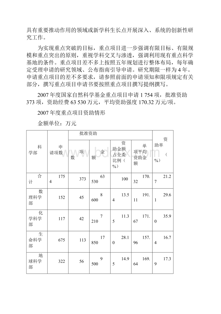 国家自然科学基金项目申报指南.docx_第3页