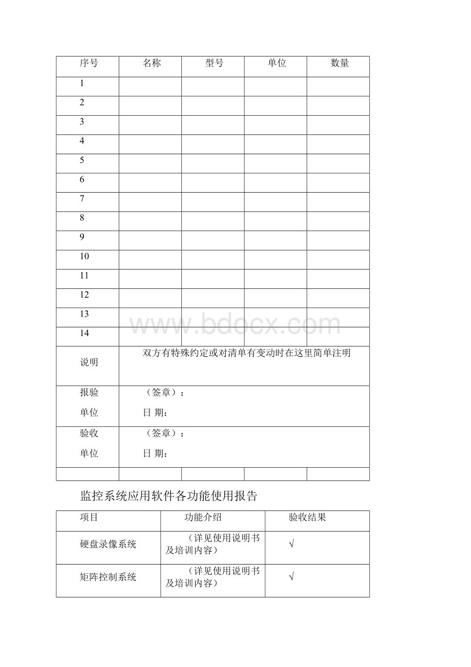 监控系统开工报告.docx_第3页