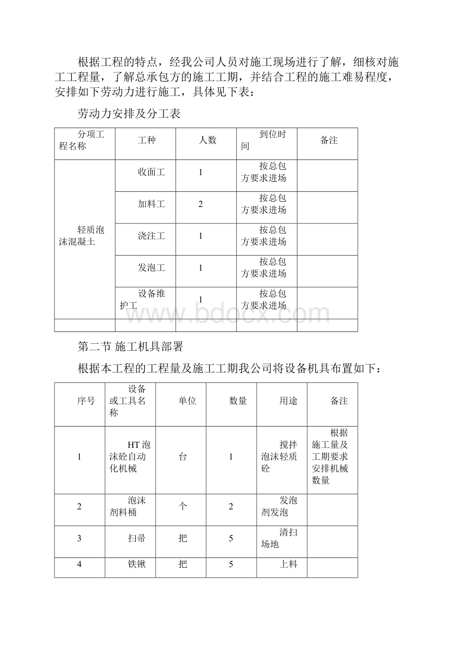 发泡混凝土施工组织设计.docx_第3页