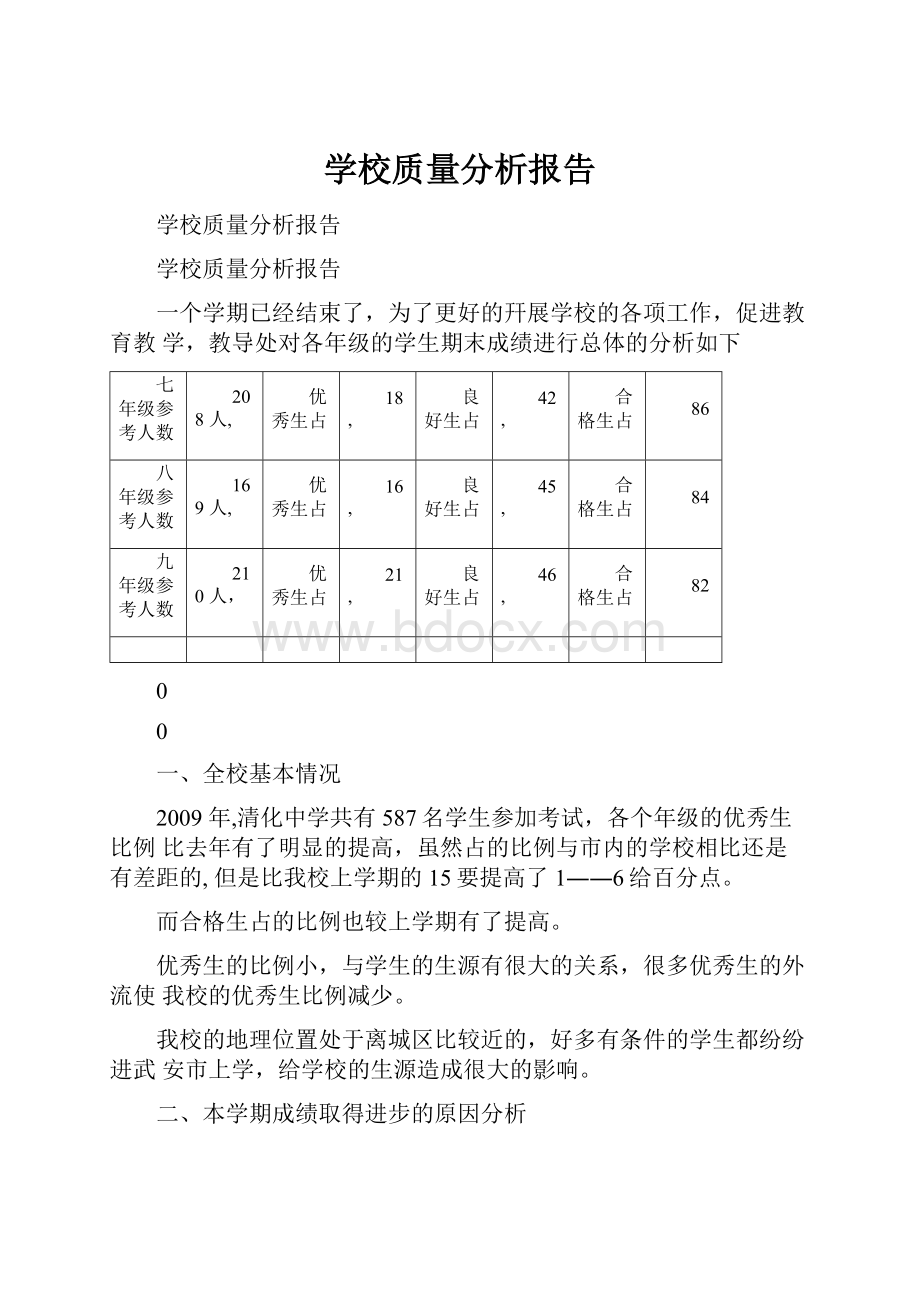 学校质量分析报告.docx_第1页