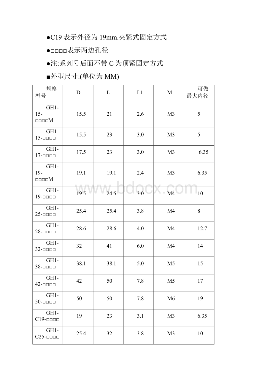 联轴器型号大全.docx_第2页