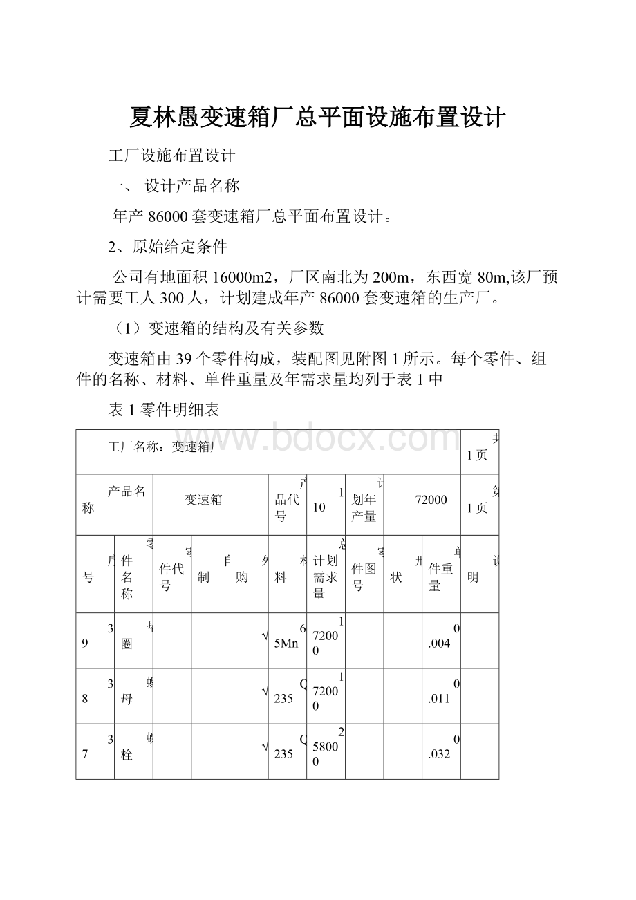 夏林愚变速箱厂总平面设施布置设计.docx_第1页