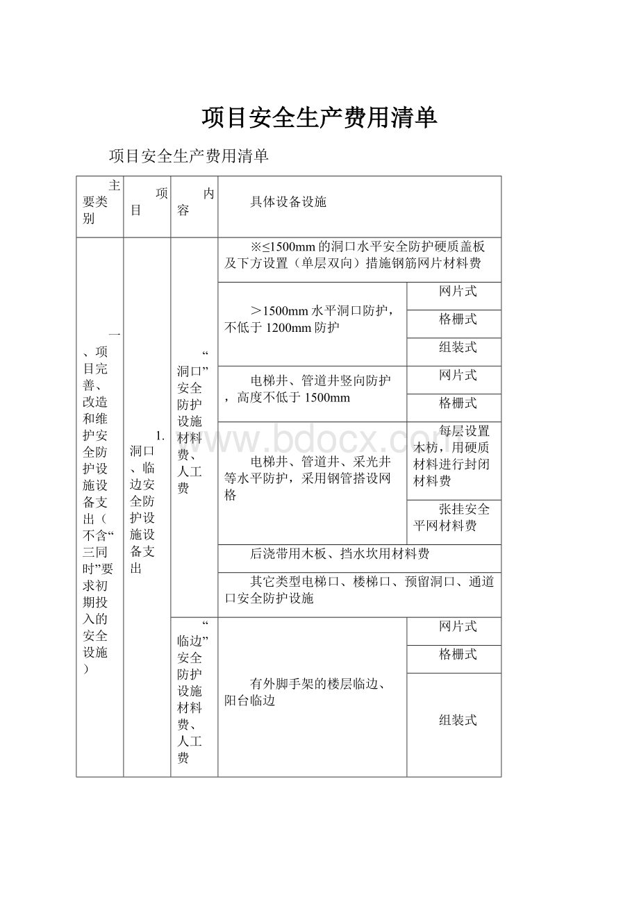 项目安全生产费用清单.docx