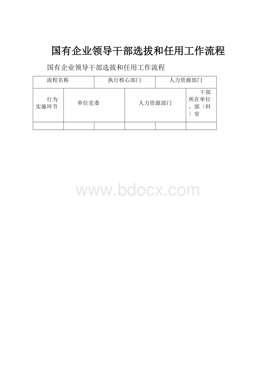 国有企业领导干部选拔和任用工作流程.docx