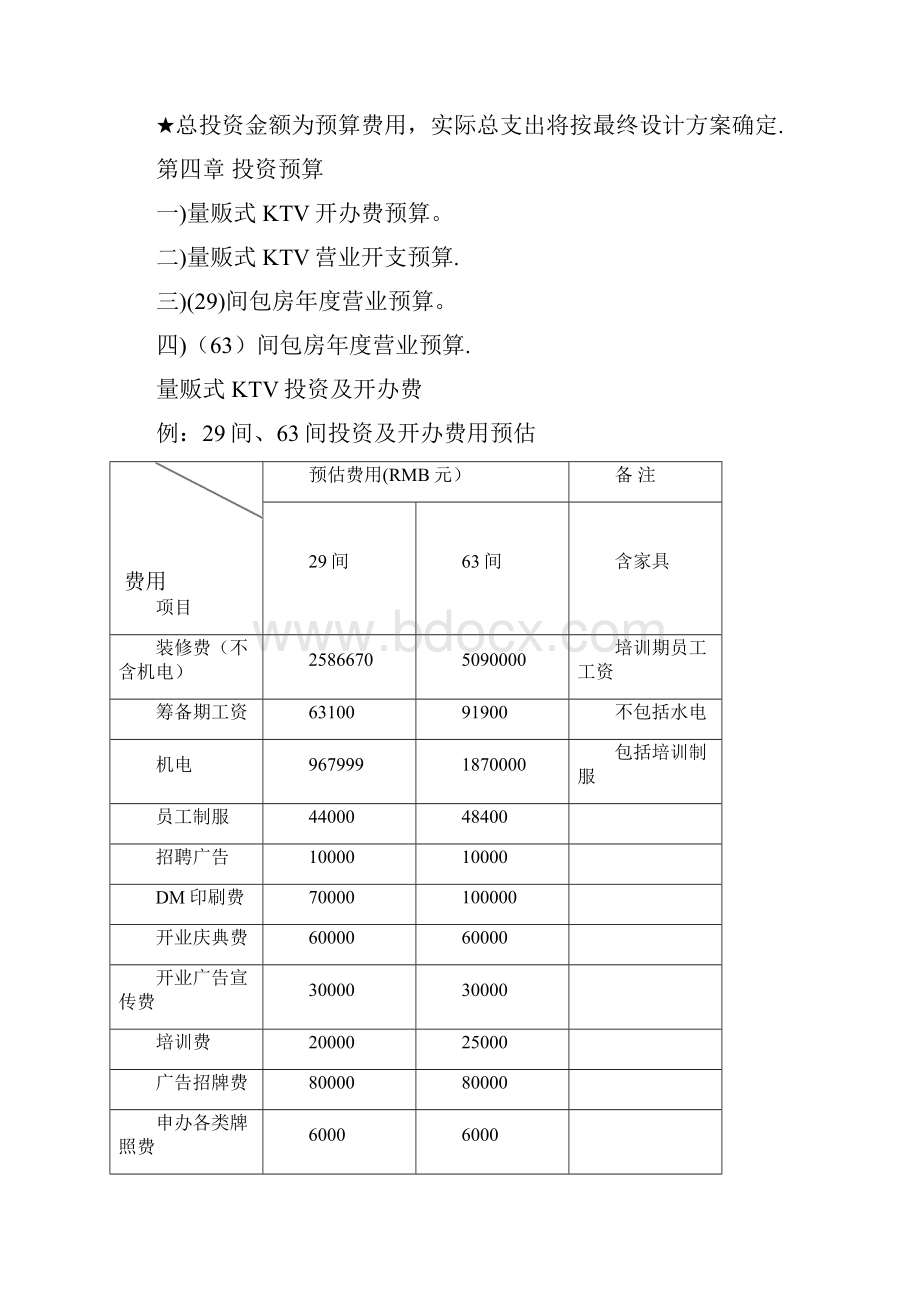 量贩式KTV投资方案.docx_第3页