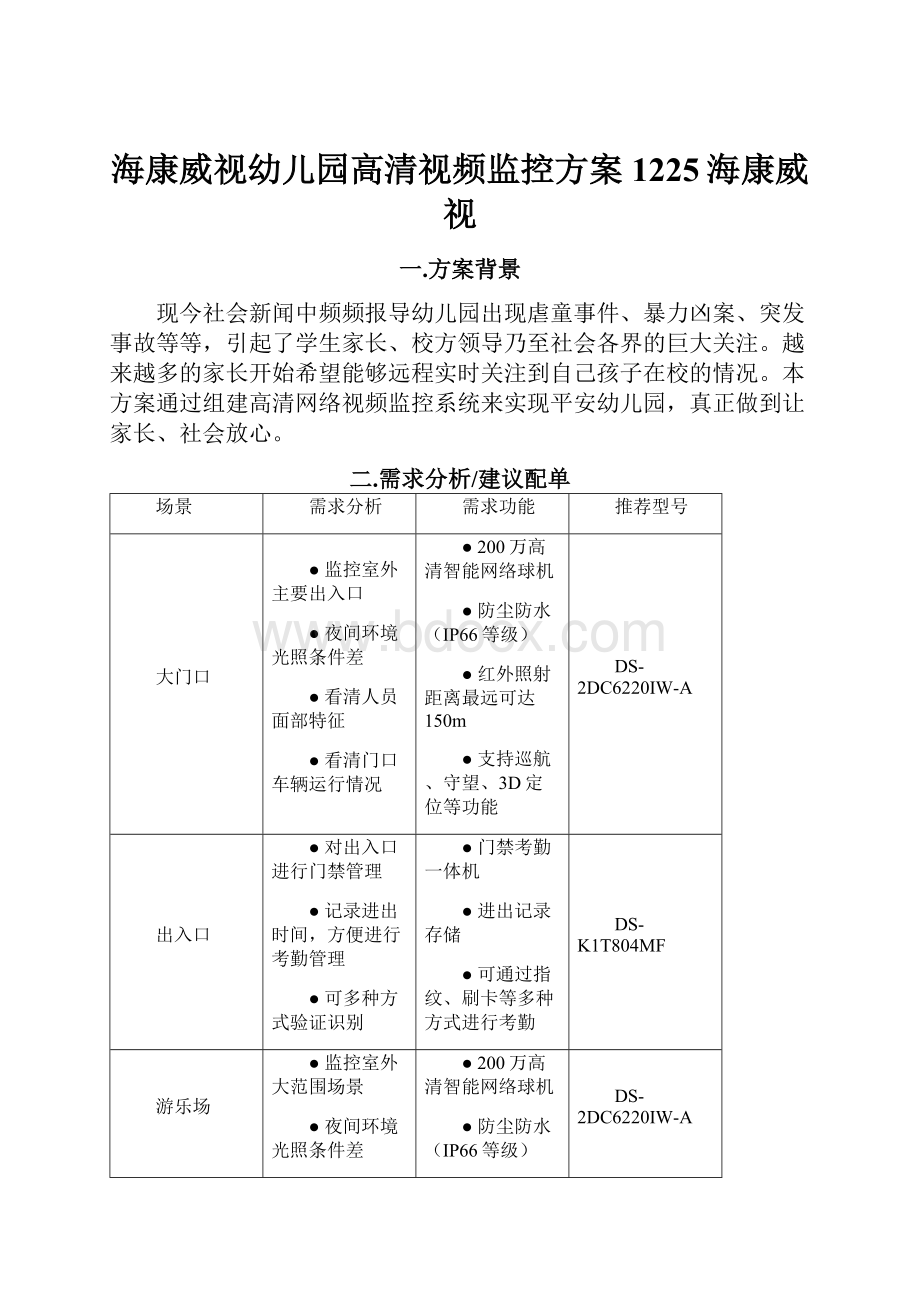 海康威视幼儿园高清视频监控方案1225海康威视.docx_第1页