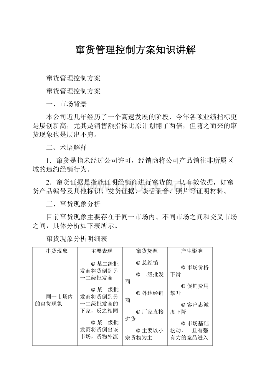 窜货管理控制方案知识讲解.docx